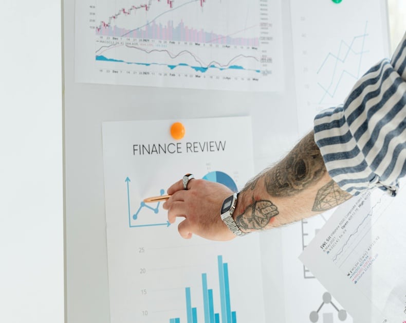 Hand with a tattooed forearm, ring, and watch points at blue bar charts on a 'Finance Review' page pinned to a wall.
